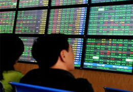 VN-Index tăng tiếp 9,27 điểm, thanh khoản giảm